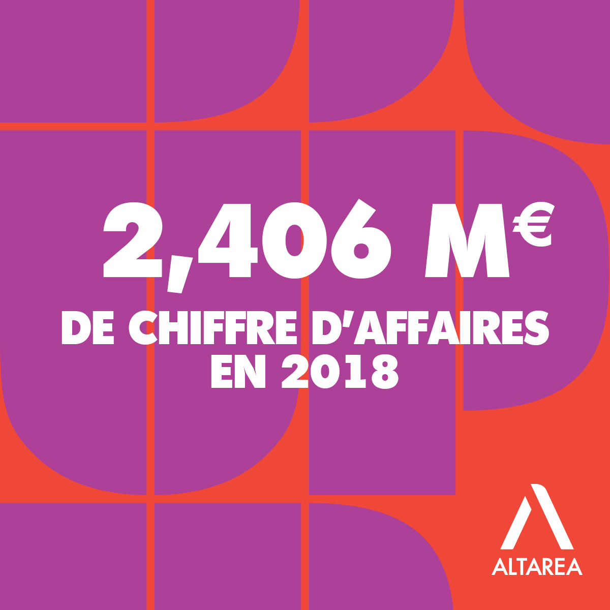 Altarea, gabarit chiffre clé - 2,406 M d'euros de chiffres d'affaires en 2018